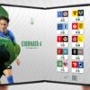 Serie B : I risultati finali e la classifica dopo la 4^ Giornata. Palermo e Mantova in testa